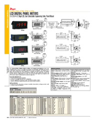 Thumbnail of document Data Sheet - DPMA  LCD Digital Process Meter